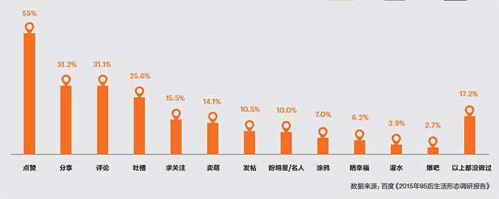 图一熊：文案自黑金句，让人忍不住点赞！